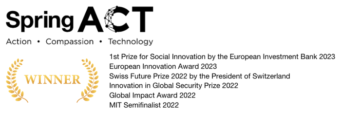 Entdecken Sie Sophia.Chat: Eine helfende Hand auf Ihrer Reis