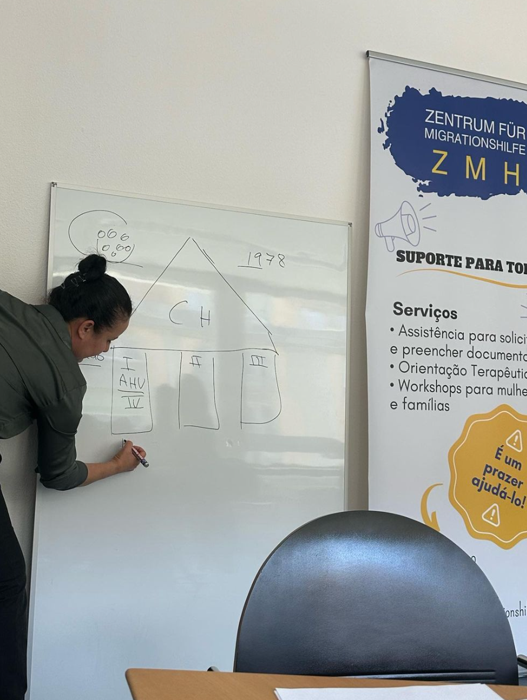 Das Drei-Säulen-Prinzip des Schweizer Vorsorgesystems